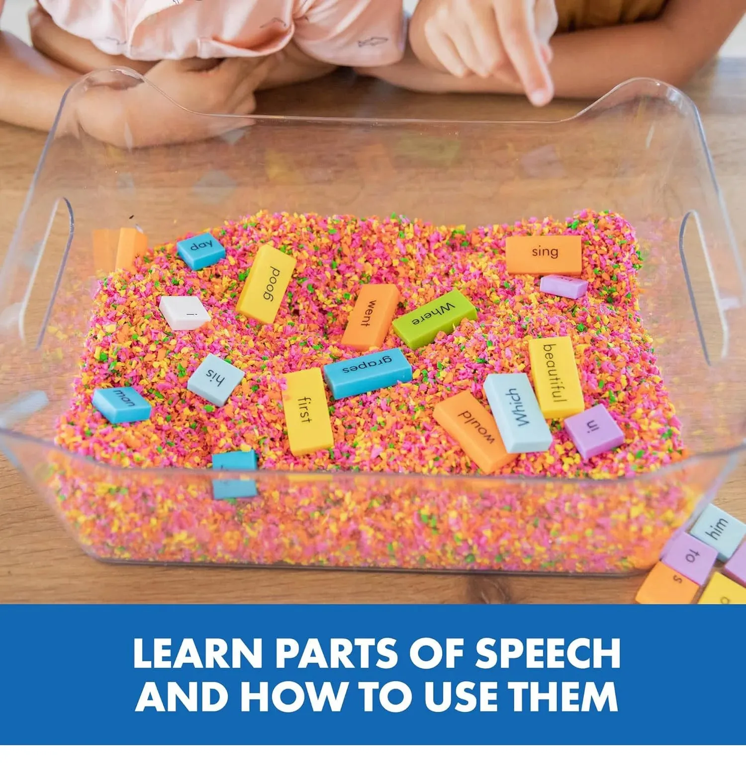 Educational Insights Sentence Building Dominoes