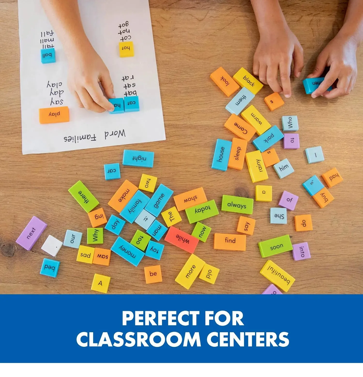 Educational Insights Sentence Building Dominoes