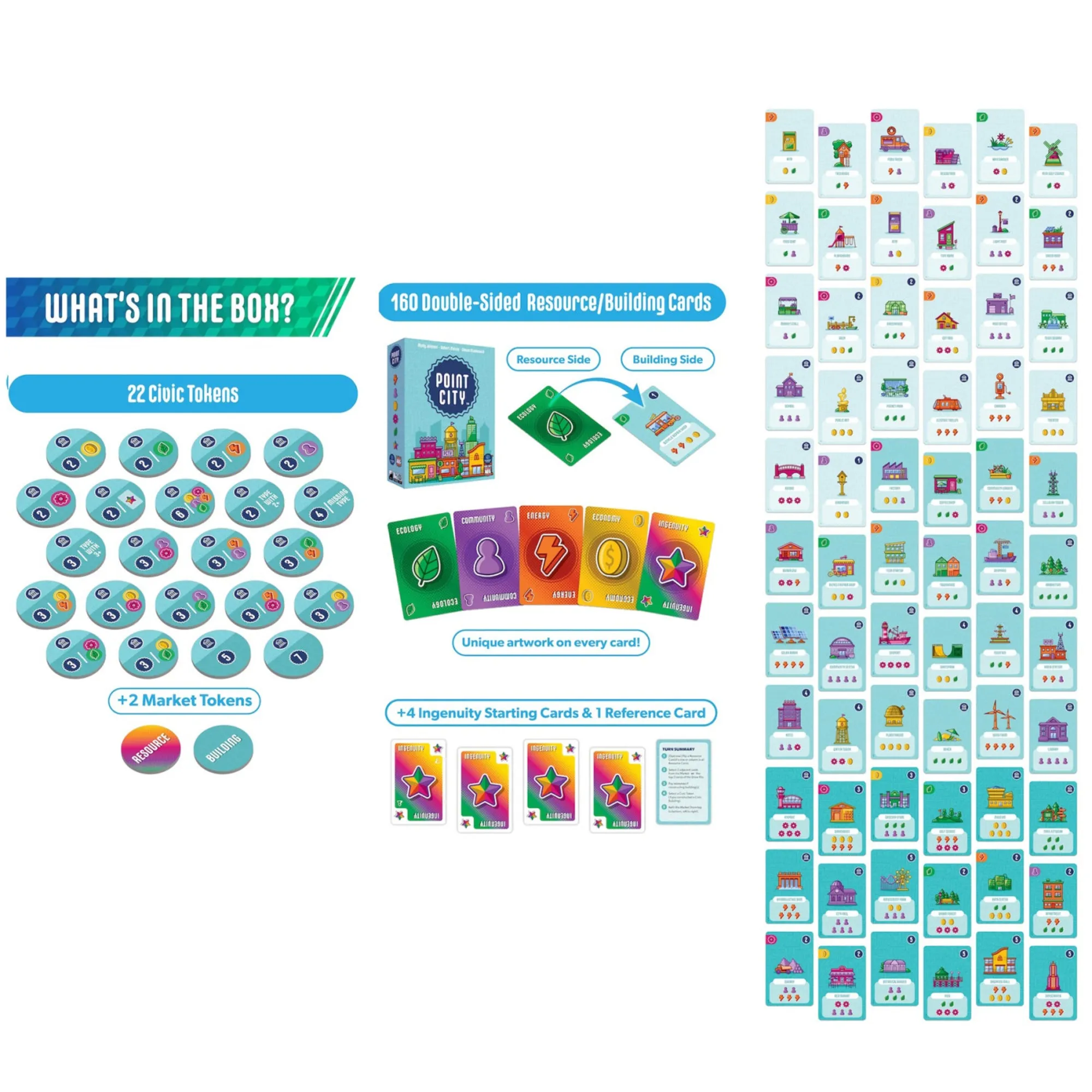 Point City - AEG Family Card Drafting and City Building Game