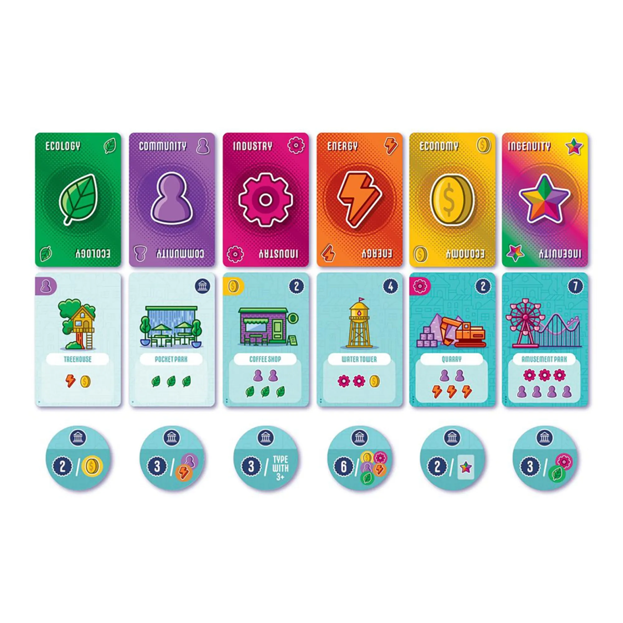 Point City - AEG Family Card Drafting and City Building Game
